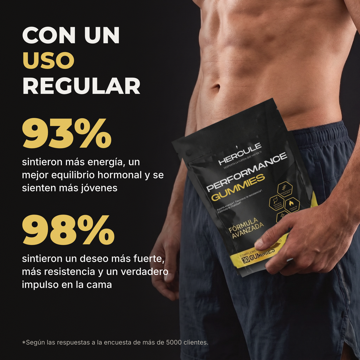 [lang:es] HERCULE Gummies Performance, con un uso regular