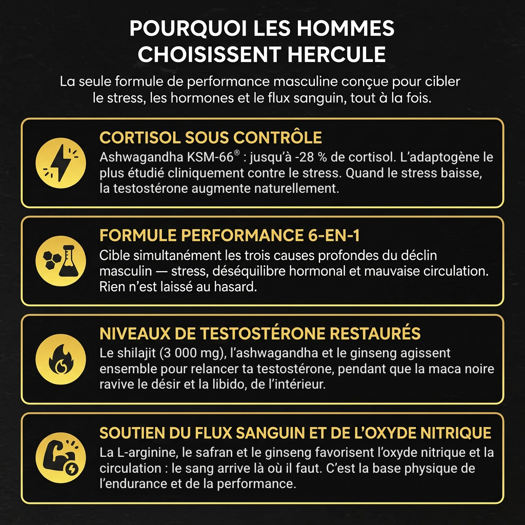 Pourquoi les hommes choisissent Hercule