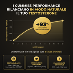 [lang:it] HERCULE Gummies Performance, rilanciano in modo naturale il tuo testosterone