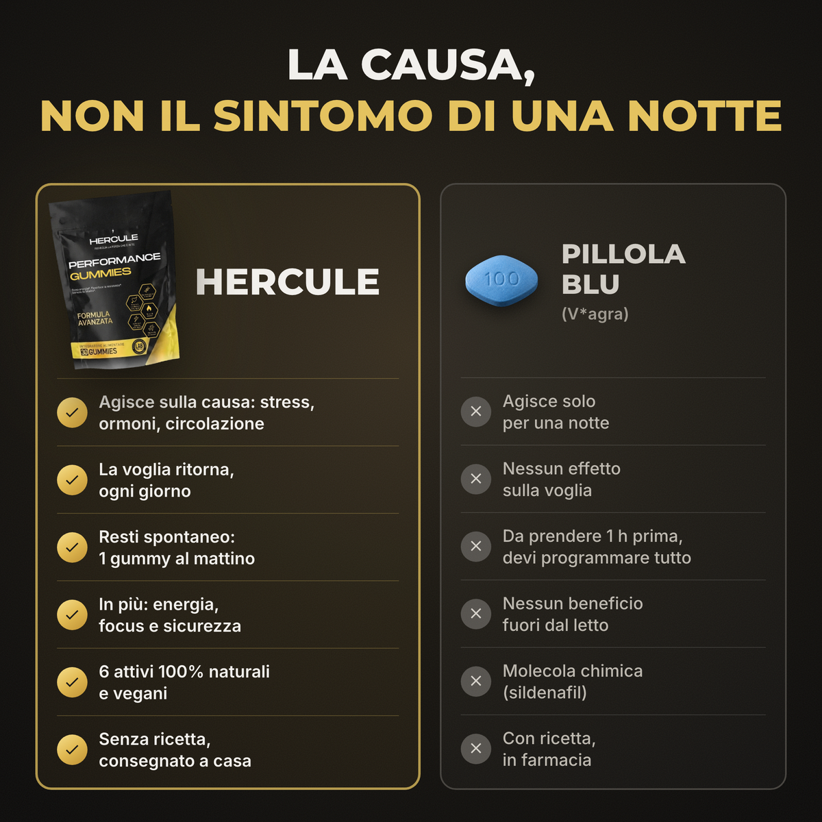 [lang:it] HERCULE Gummies Performance, la causa e non il sintomo di una notte