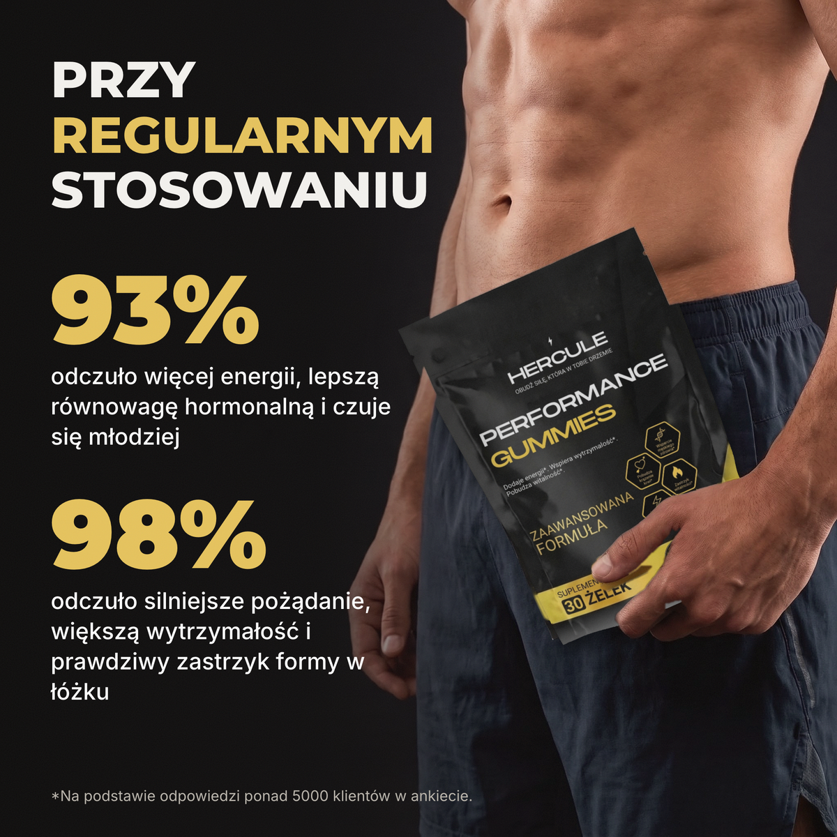 [lang:pl] HERCULE Żelki Performance, przy regularnym stosowaniu