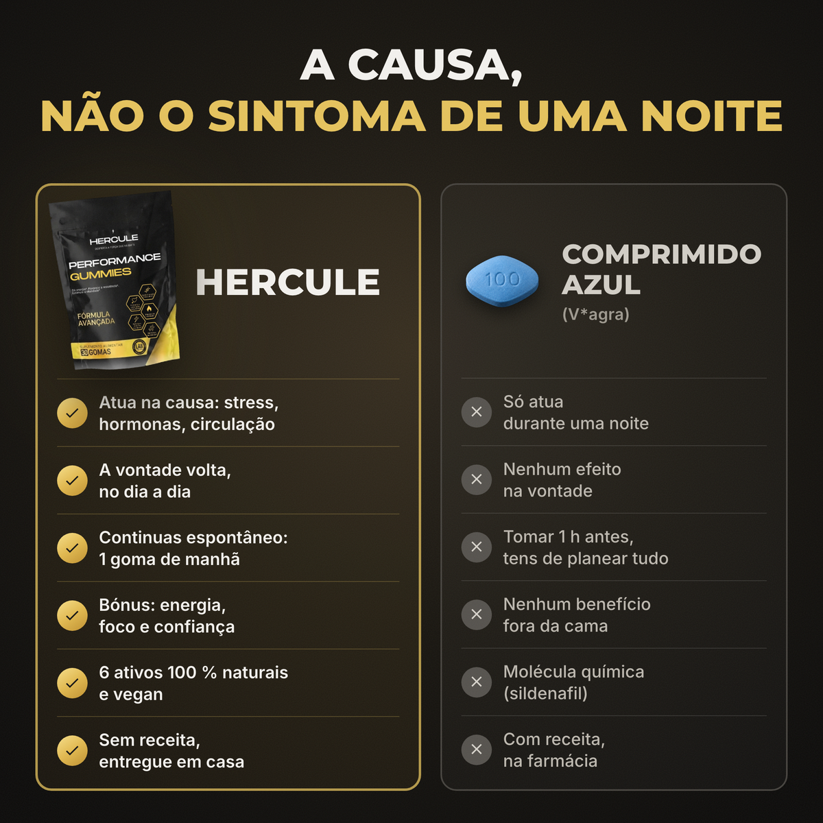 [lang:pt] HERCULE Gomas Performance, a causa e não o sintoma de uma noite